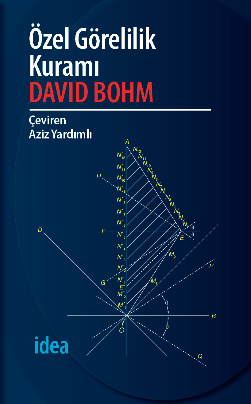 bohm_ozel_gorelilik_kurami